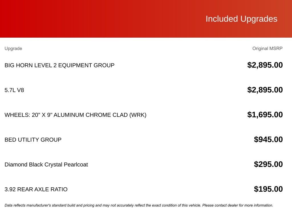 2026 RAM 1500 Big Horn/Lone Star