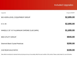 2026 RAM 1500 Big Horn/Lone Star