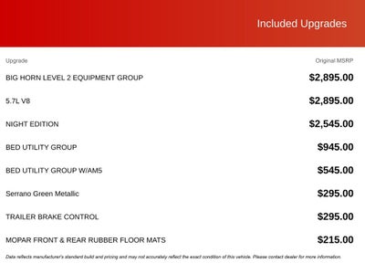 2026 RAM 1500 Big Horn/Lone Star
