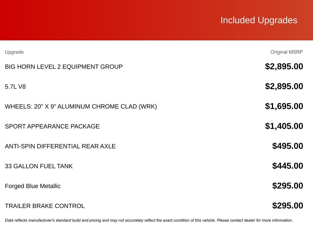 2026 RAM 1500 Big Horn/Lone Star