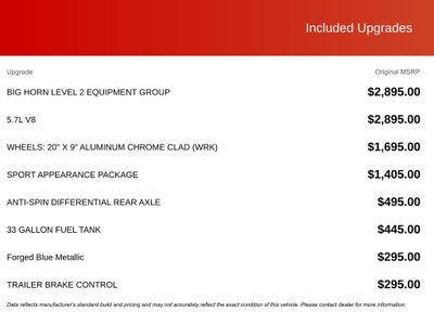 2026 RAM 1500 Big Horn/Lone Star