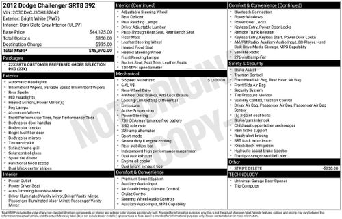 2012 Dodge Challenger SRT8 392