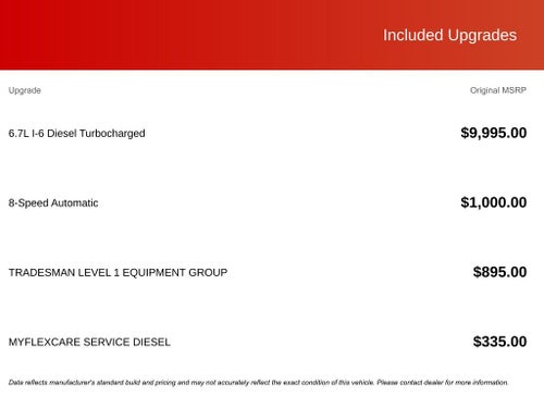 2026 RAM 3500 Tradesman