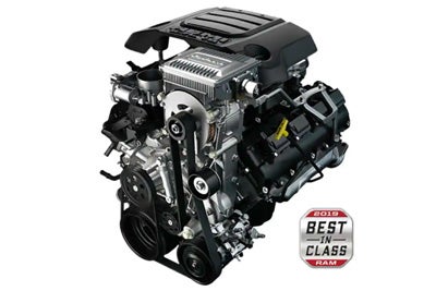 2019 Ram 1500 capability